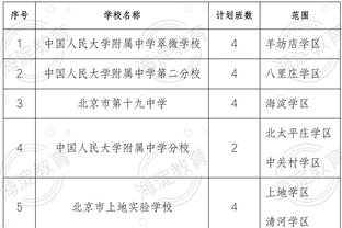 欧文：曼联应该解雇滕哈赫，球队现在完全没有自己的风格