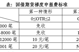 奥地利名宿为保纪录打官司！阿拉巴：会努力帮助阿瑙打破进球纪录